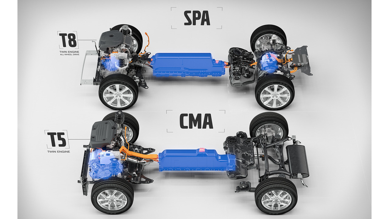 Volvo CMA Platform technical diagram