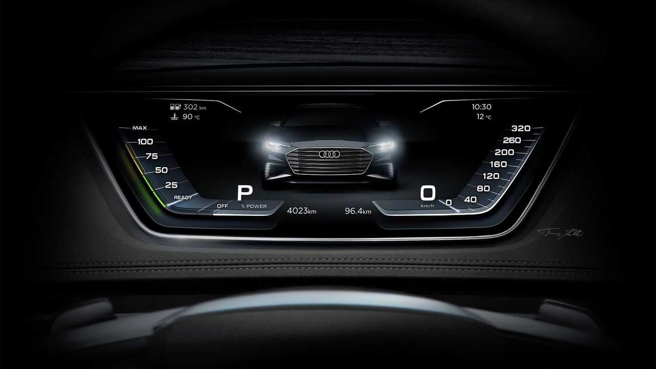 Audi A6 Avant Facelift evaluate